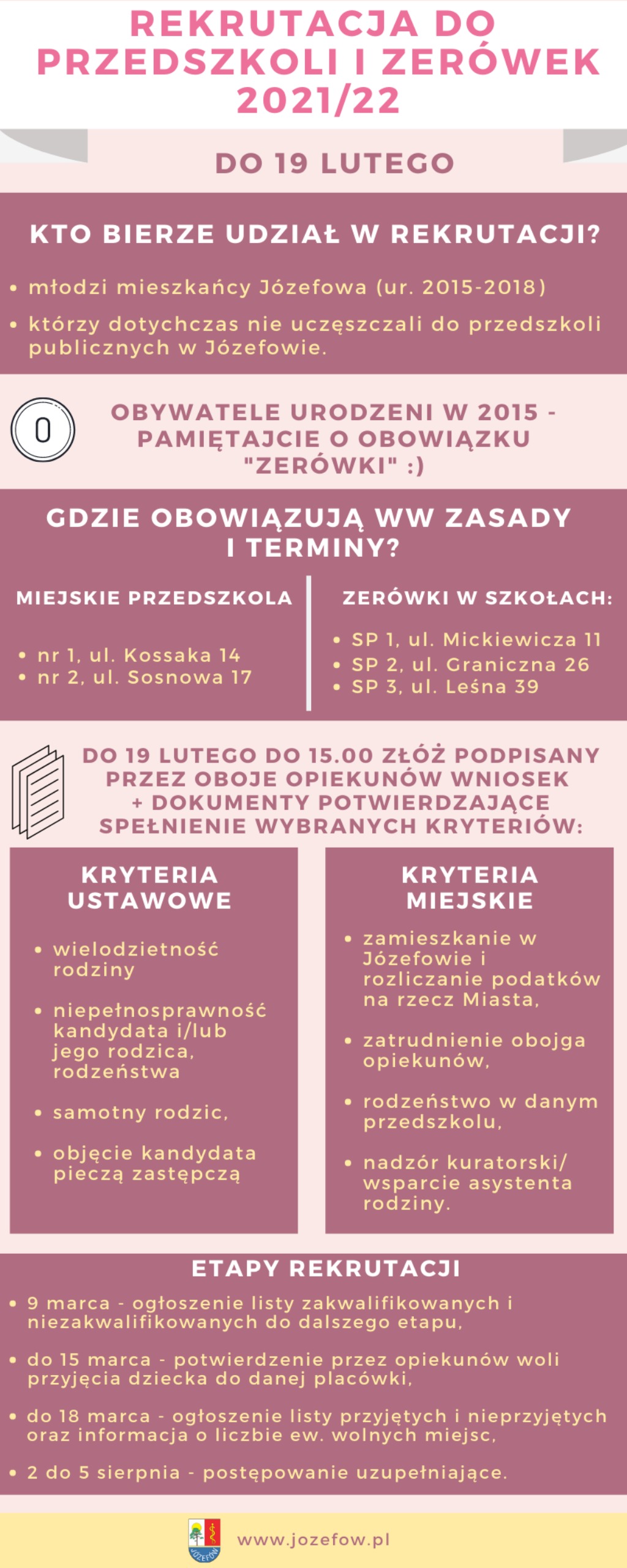 Skrócone informacje nt. rekrutacji do przedszkoli. Szersza informacja dostępna poniżej, a pełna w załączniku Word.