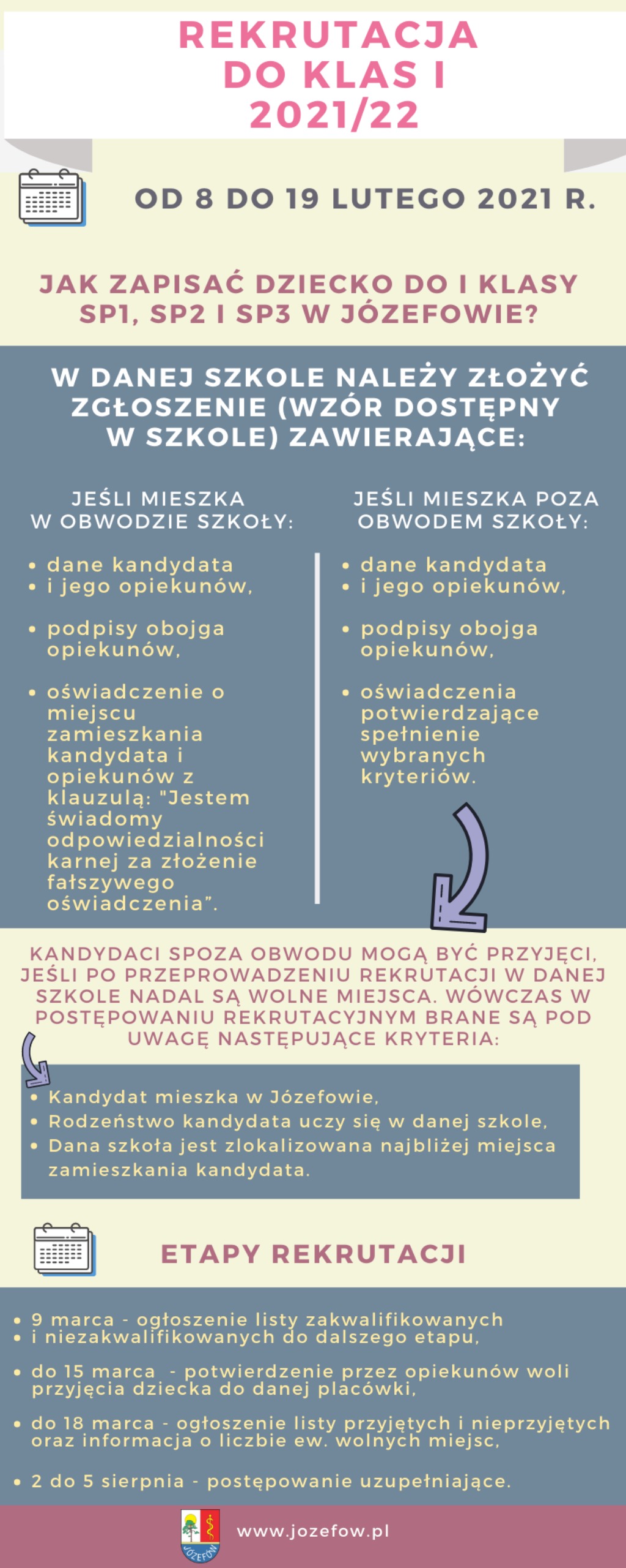 Skrócone informacje nt. rekrutacji do klas I. Szersza informacja dostępna poniżej, a pełna w załączniku Word.