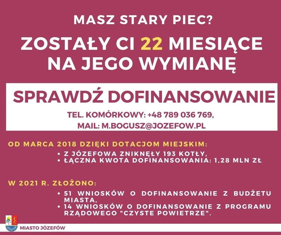 Podsumowanie wymiany kotłów