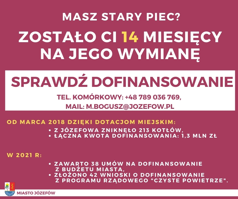 Podsumowanie wymiany kotłów