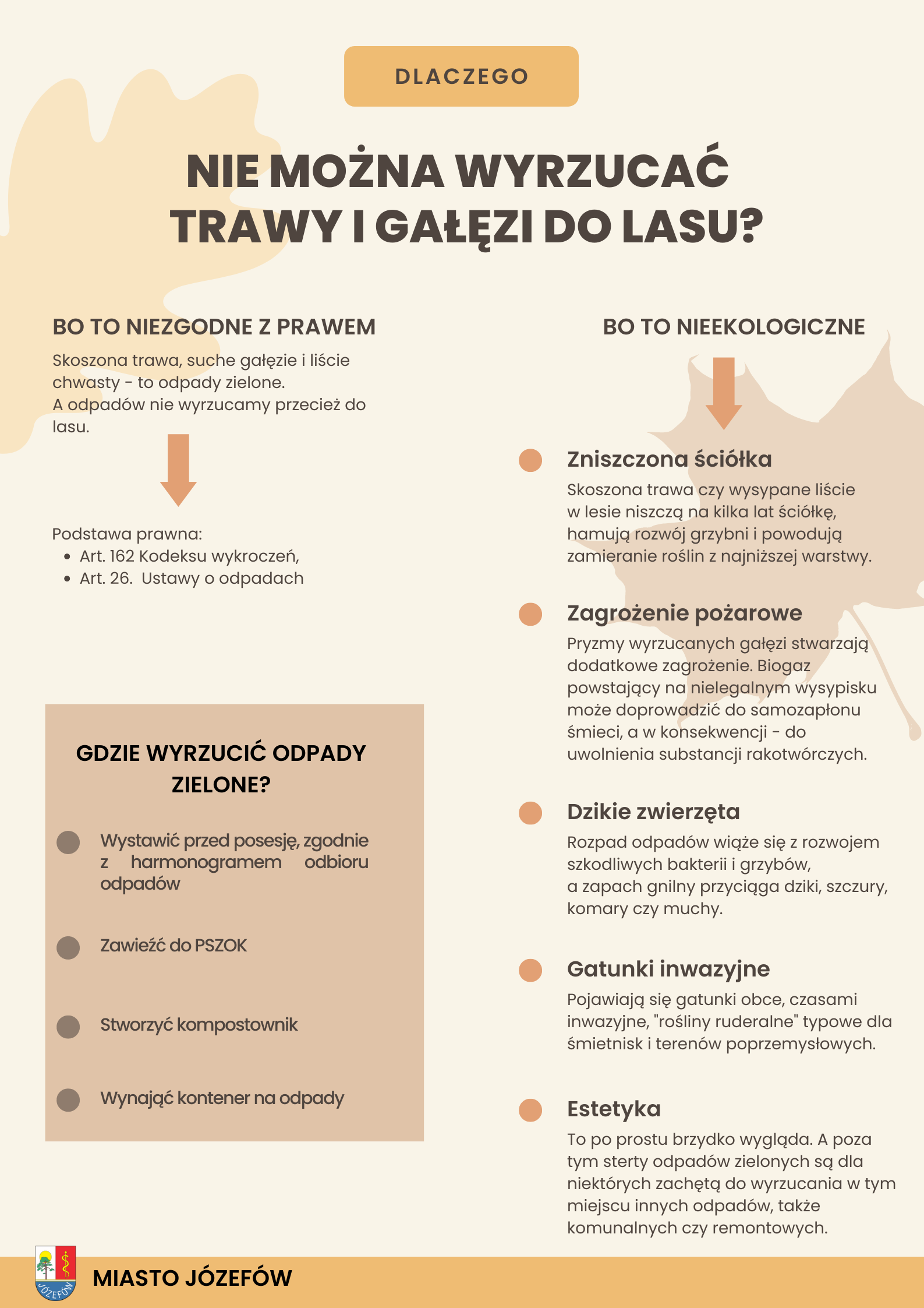 Infografika wyjaśniająca dlaczego nie można wyrzucać odpadów zielonych do lasu i z informacjami co można zrobić z takimi odpadami.