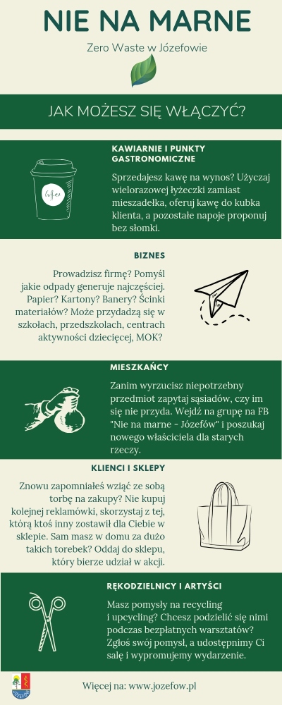 infografika50