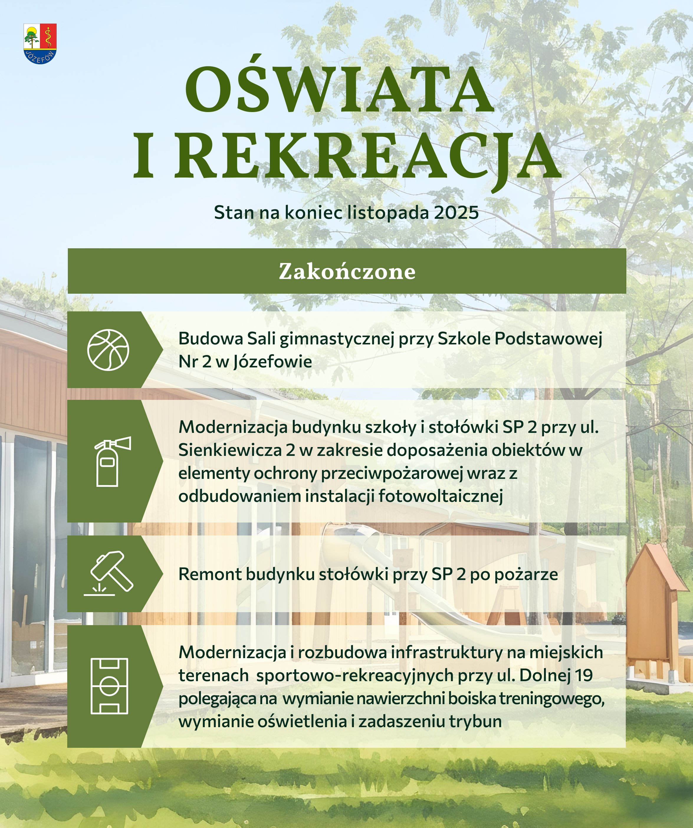 józefów_inwestycje_2025_edukacja_a