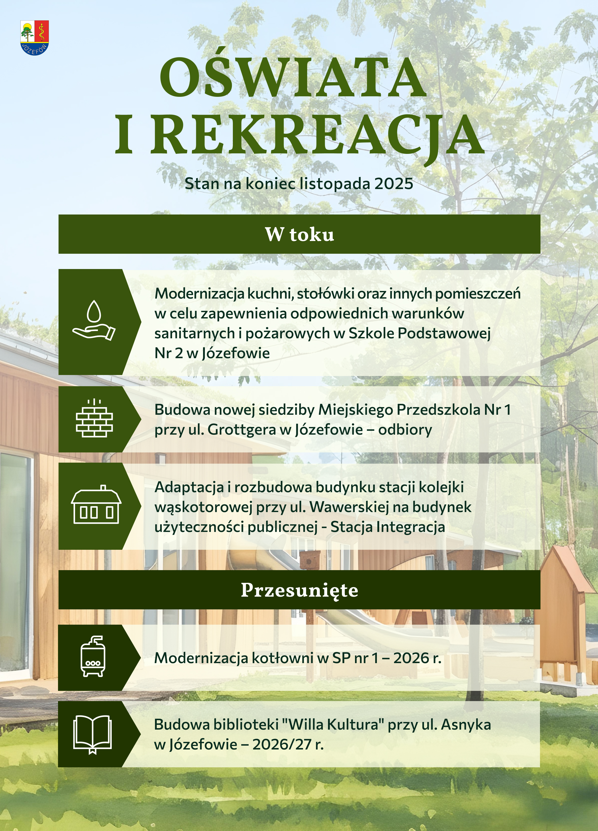 józefów_inwestycje_2025_edukacja_b