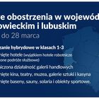 Slajd Ministerstwa Zdrowia z zapisem nowych obostrzeń