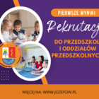 Plakat z napisem wyniki rektrutacji do przedszkoli i oddziałów przedszkolnych