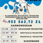 plakat promujacy budzet obywatelski realizowany w roku 2026 z harmonogram 