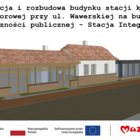 Wizualizacja świetlcy Stacja Integracja
